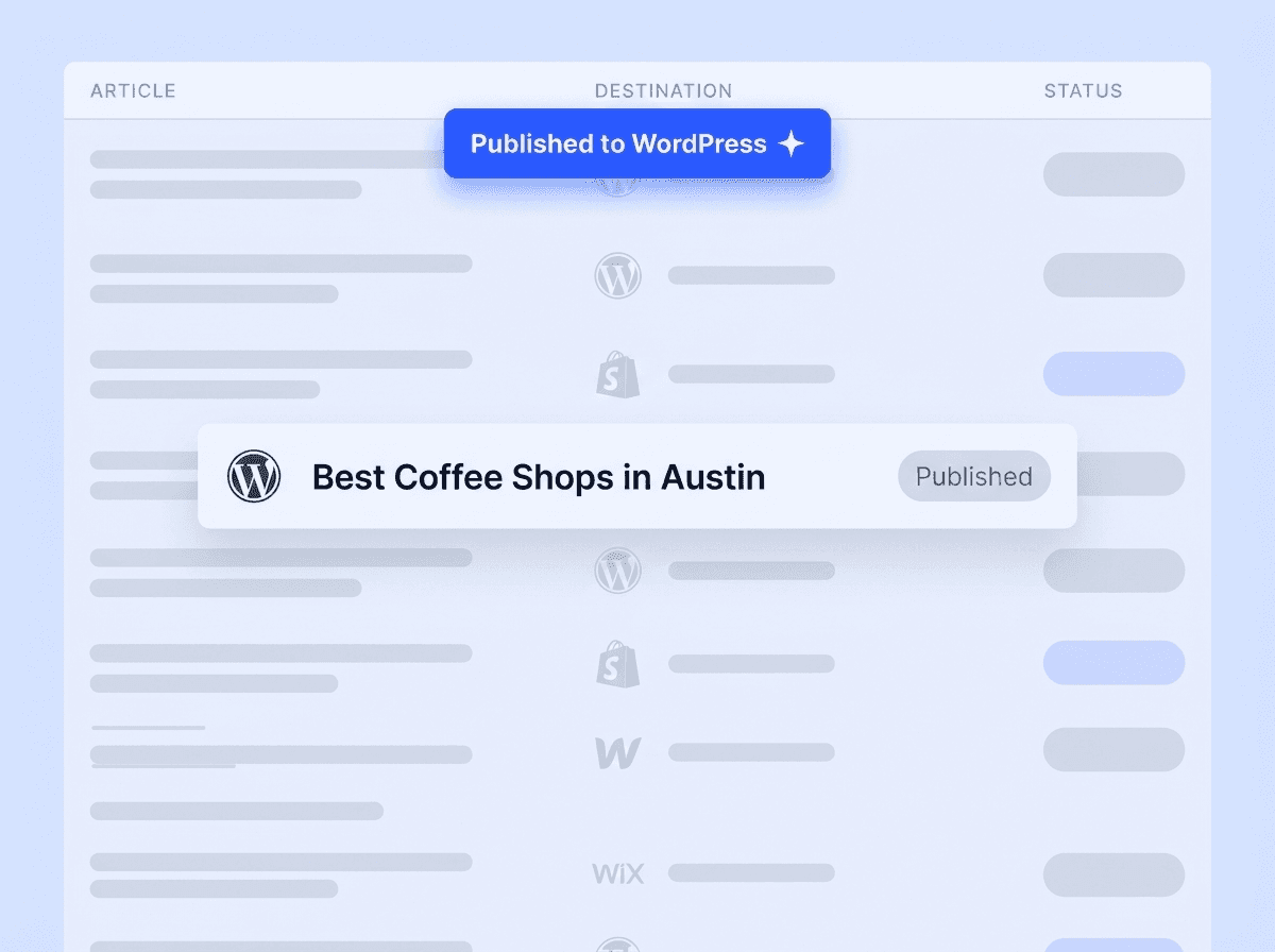 Bunzy publishing pipeline sending finished articles to the CMS
